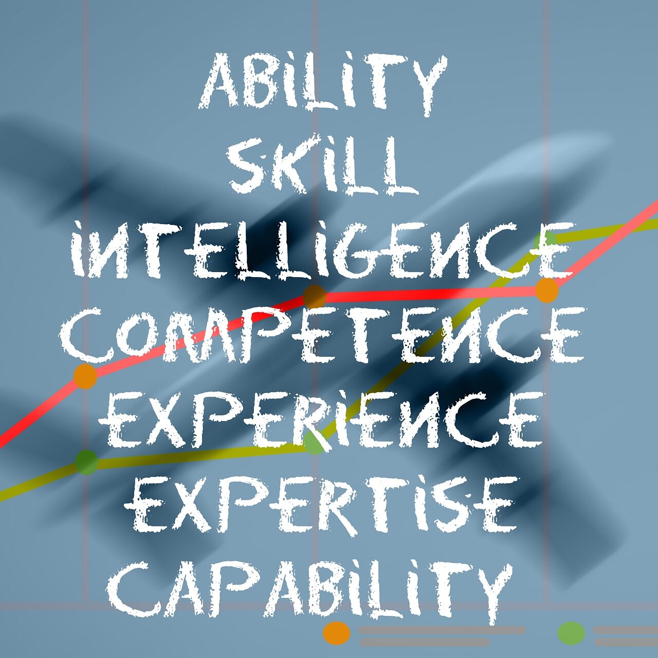 experience and reliable